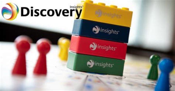 A Quest For Discovery And Insight