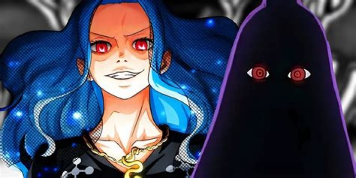 Age And True Name Revealed