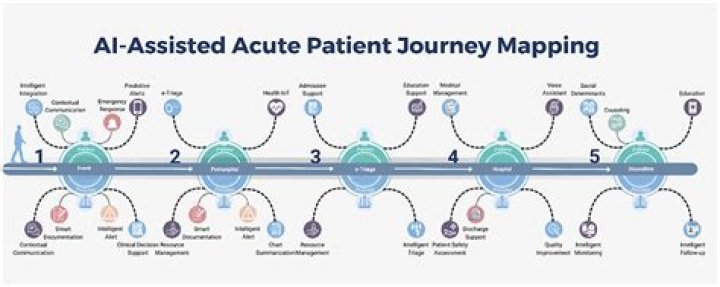 Age, CNN Journey, And Inspiring Impact
