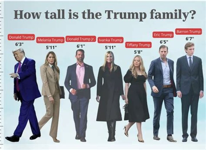 Chris Pine height: How tall is the actor?