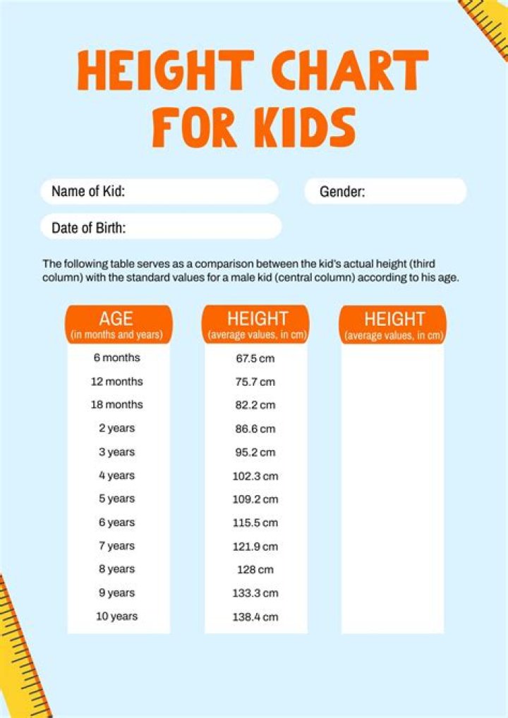 Discover Her Age, Height, And Beyond!