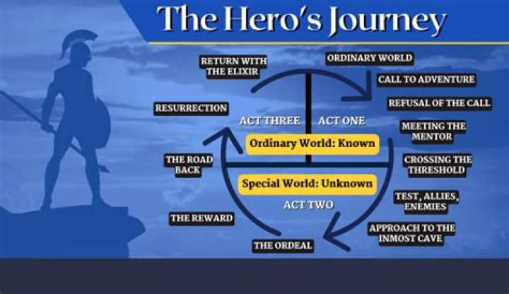 Discover Her Journey, Personal Details, And Success