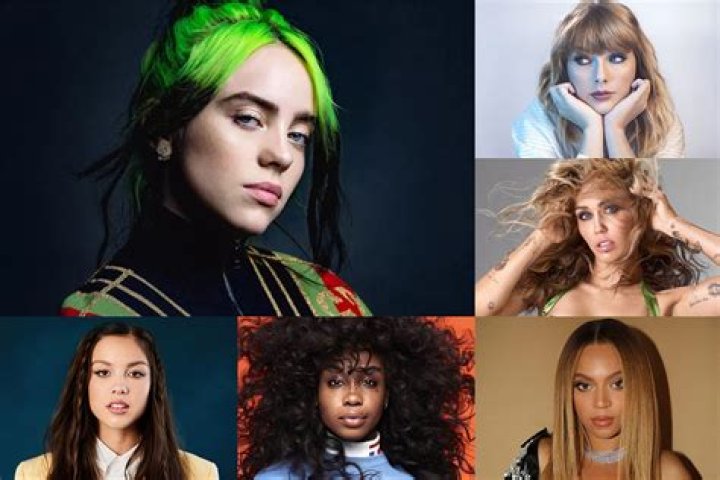Discover The 10 Most Popular Bands That Captivate The Nation