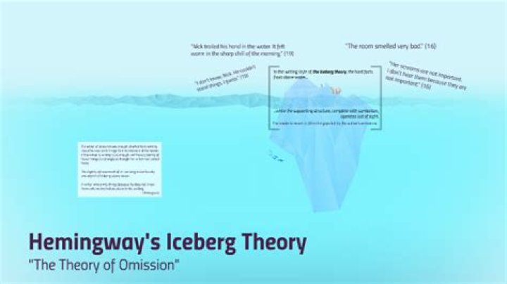 Discover The Conservative Mind With Mark Hemingway's Wikipedia Page