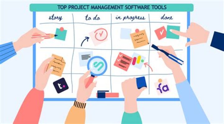Discoveries And Insights In Project Management