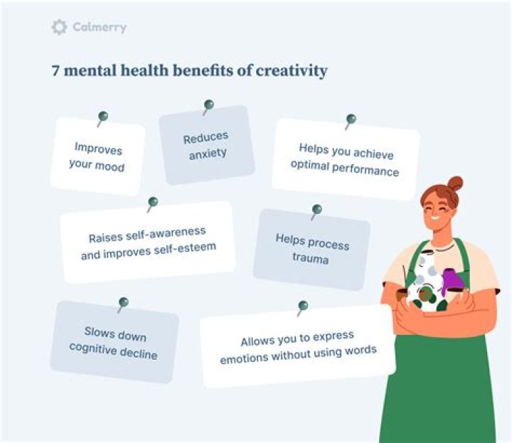 Health, Creativity, And Enduring Impact