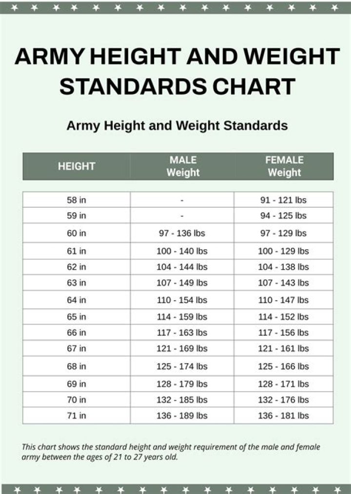 Height, Weight, Age, Relationships, And Family Secrets Revealed