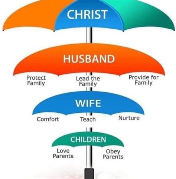Husband, Kids, And Values Revealed!