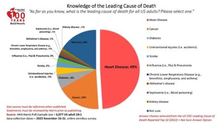 Malieek Straughter's Obituary, Death, And Cause Revealed
