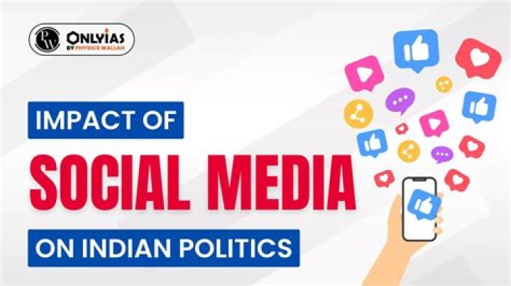 Power, Politics, And Social Impact