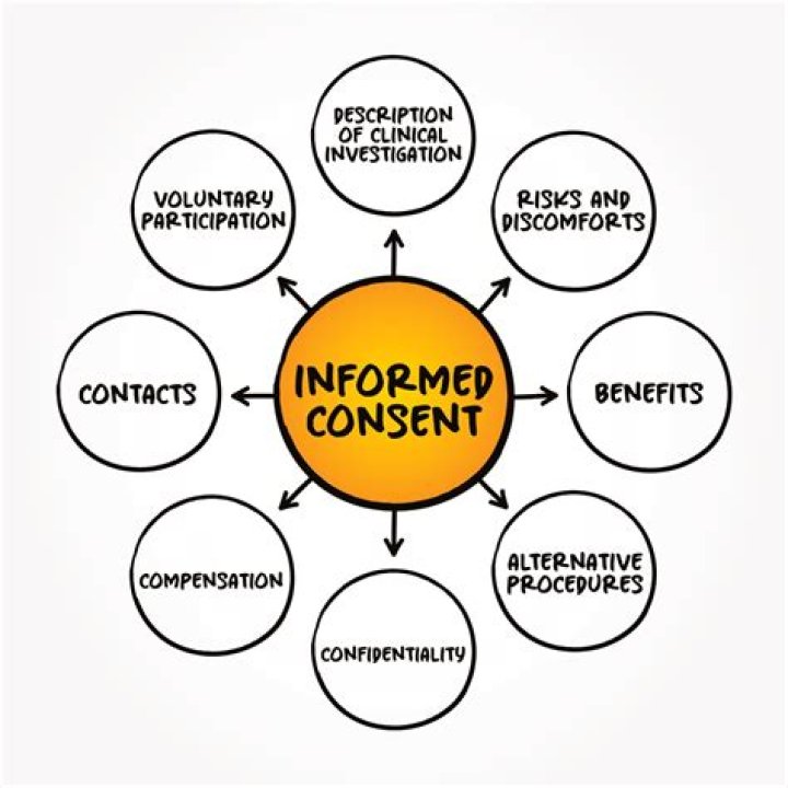 Privacy, Consent, And The "No Ben Shelton Gay Rumors"