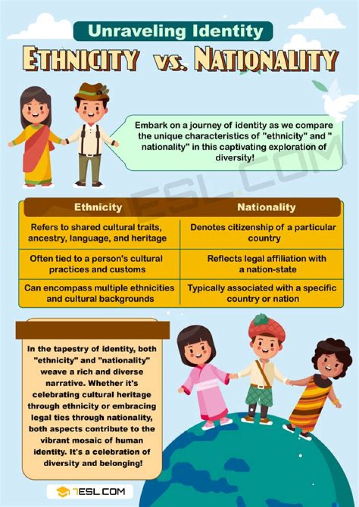 Sam Altman religion, ethnicity, nationality