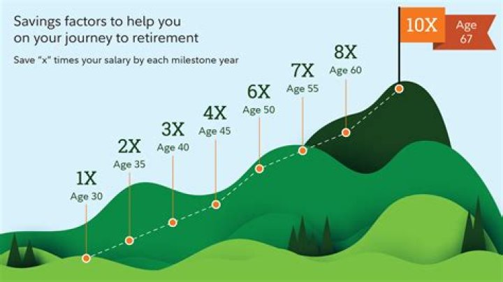 Susan Hennessy's Journey At Age 33