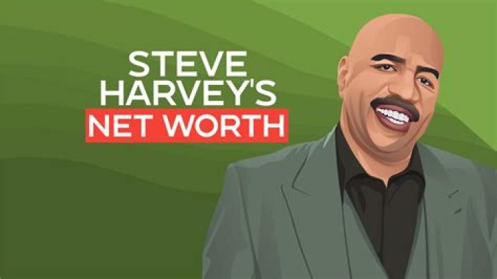 Uncovering His Biography, Net Worth, And Inspiring Facts