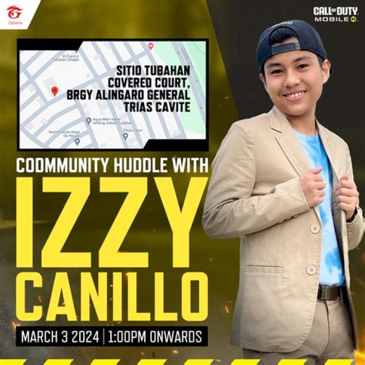 Unlocking The Enigma Of Izzy Canillo's Height: Discoveries And Insights