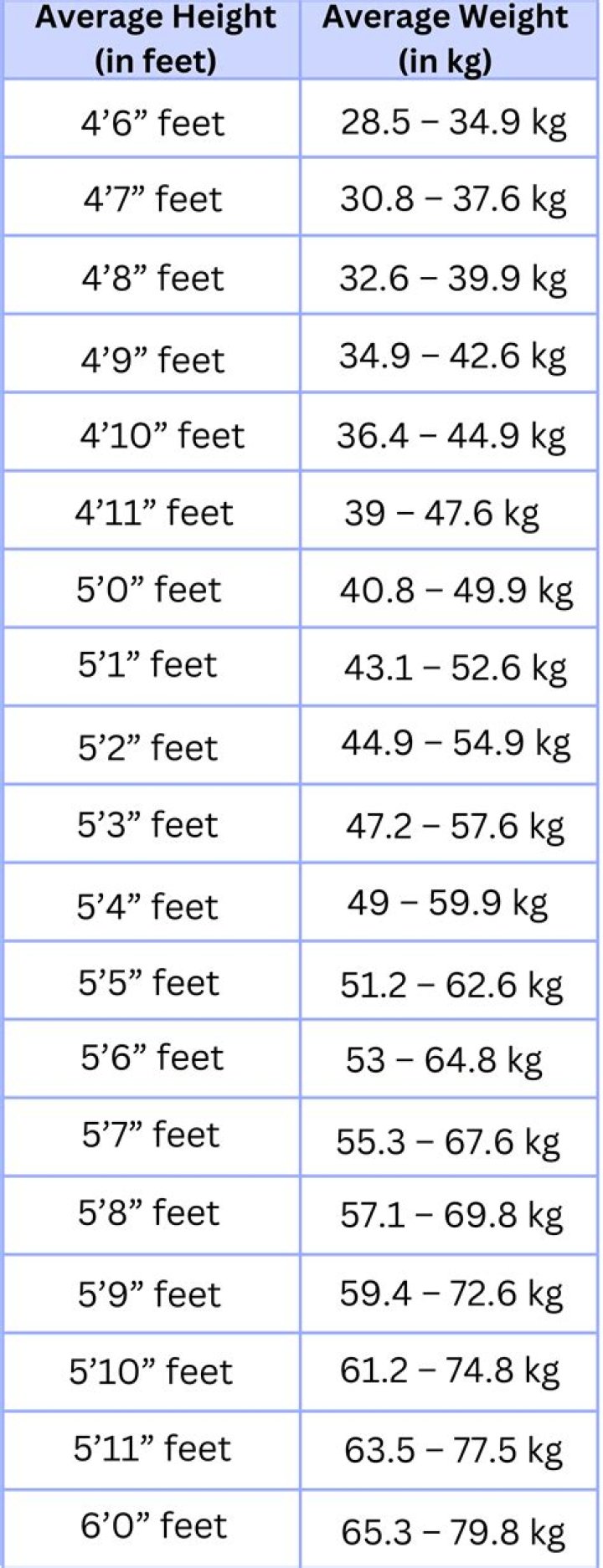 Unveiling Andrew Schulz's Height And Weight: A Comprehensive Insight