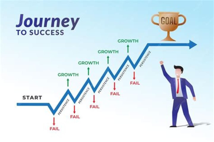 Unveiling Hitmaka's Net Worth: A Journey To Success