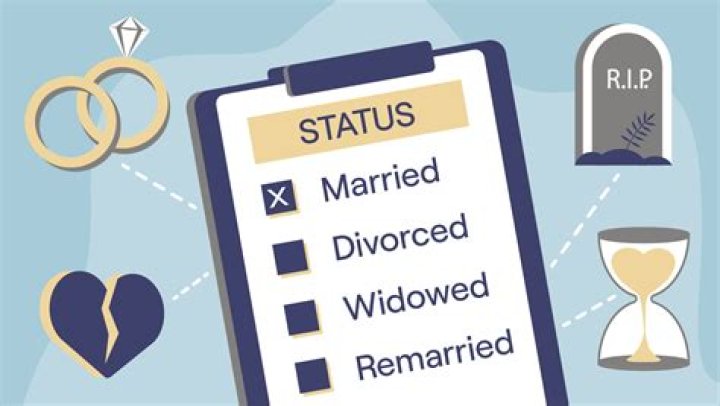 Unveiling Katrina Weidman's Marital Status And Financial Success