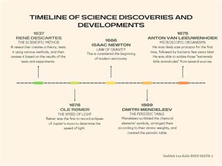 Unveiling The Life And Legacy Of Eden Beck: Discoveries And Insights