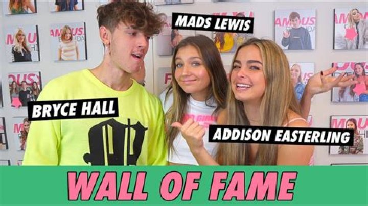 Unveiling The Rise To Fame Of Mads Lewis: Discoveries And Insights
