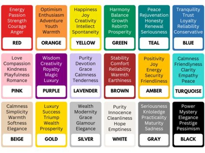 What color represents destruction? - Blogsia